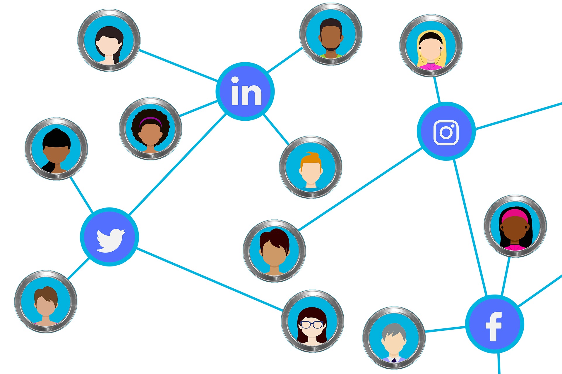 Pessoas conectadas por redes sociais.